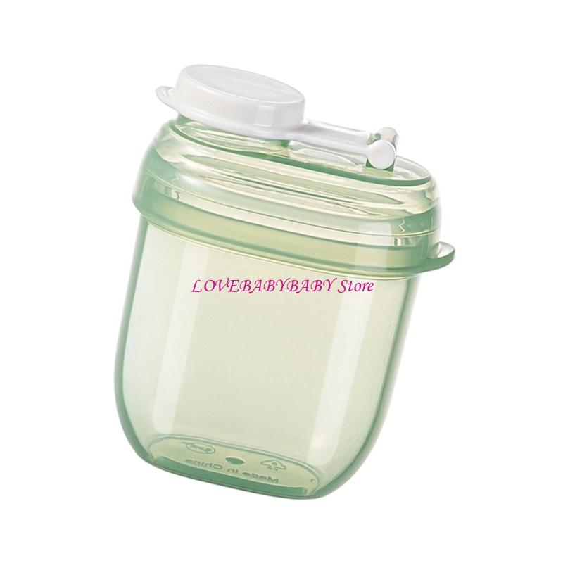 Travel Friendly Formula Storag - Food Storage Lock Box recension och pris